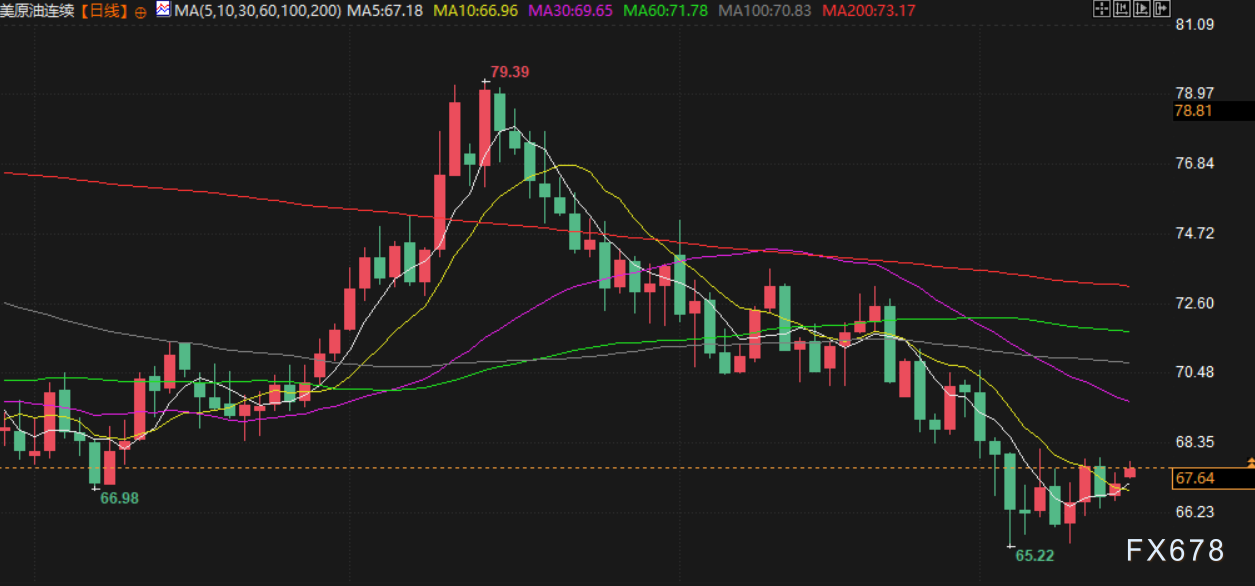 图片点击可在新窗口打开查看