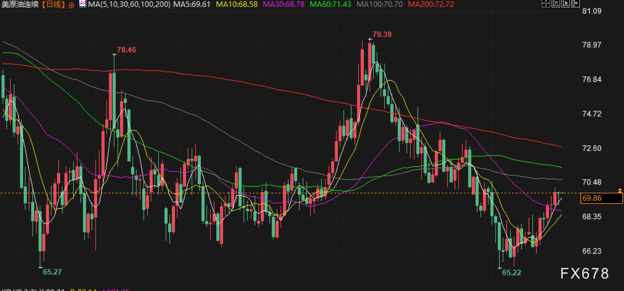图片点击可在新窗口打开查看