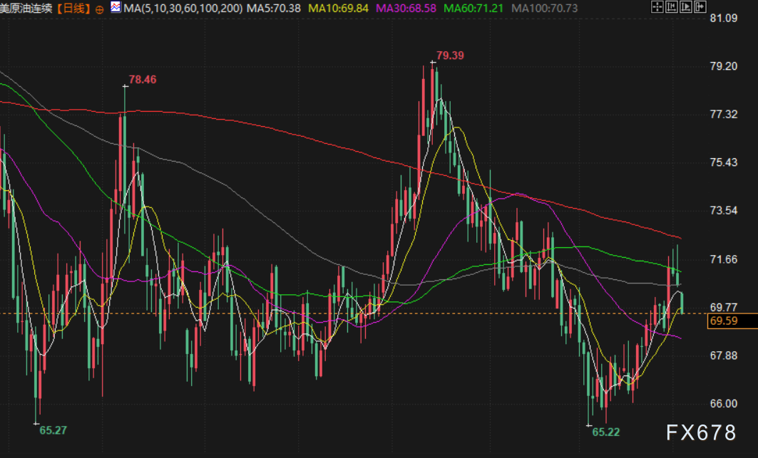 图片点击可在新窗口打开查看