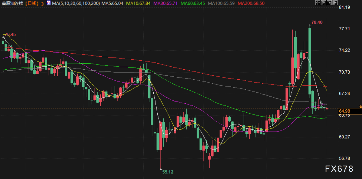 图片点击可在新窗口打开查看