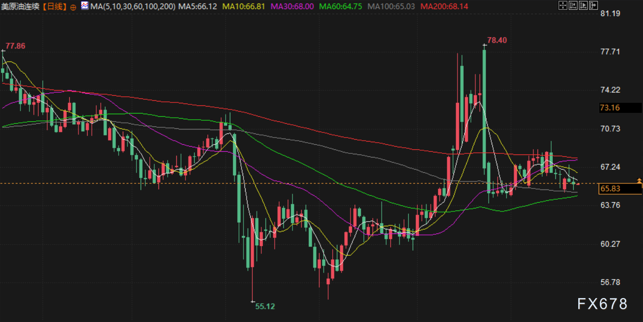 图片点击可在新窗口打开查看