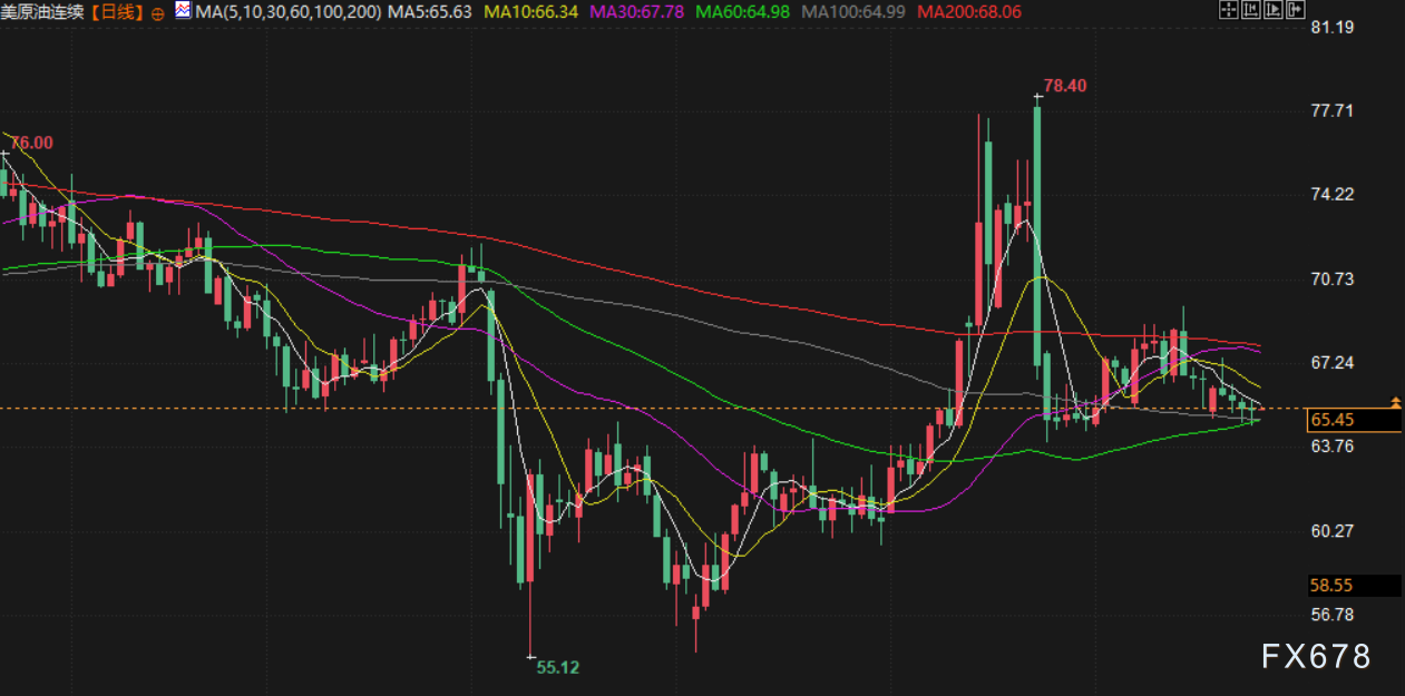 图片点击可在新窗口打开查看