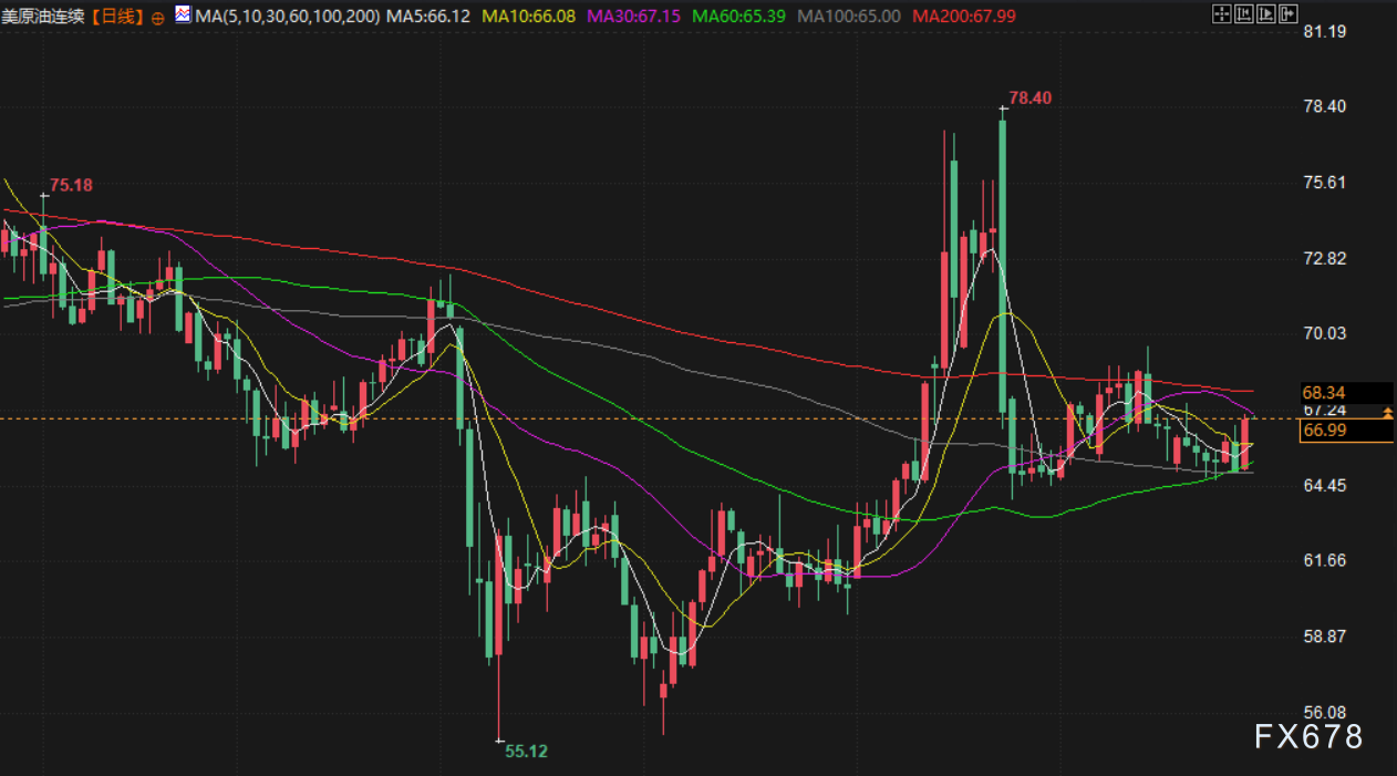图片点击可在新窗口打开查看