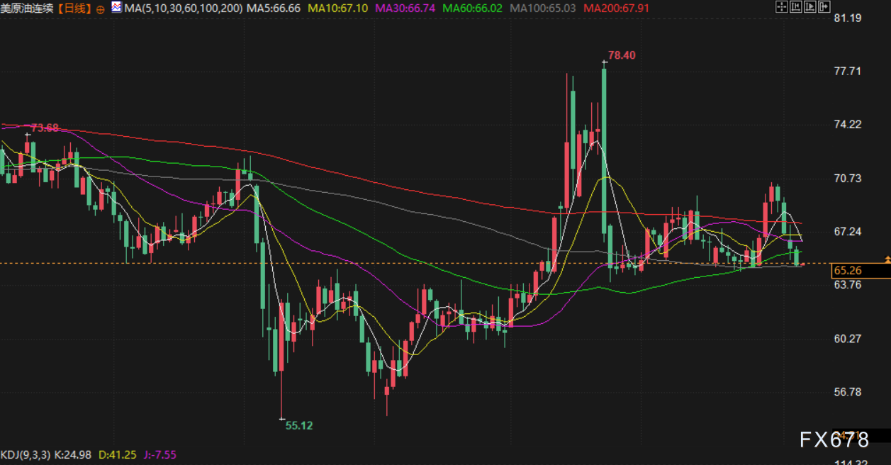 图片点击可在新窗口打开查看