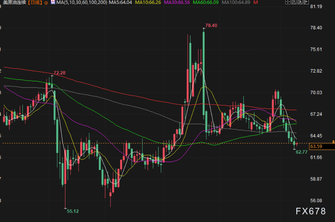 图片点击可在新窗口打开查看
