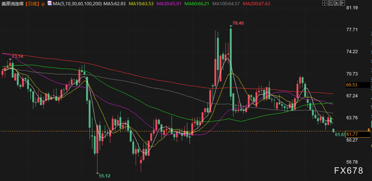 图片点击可在新窗口打开查看