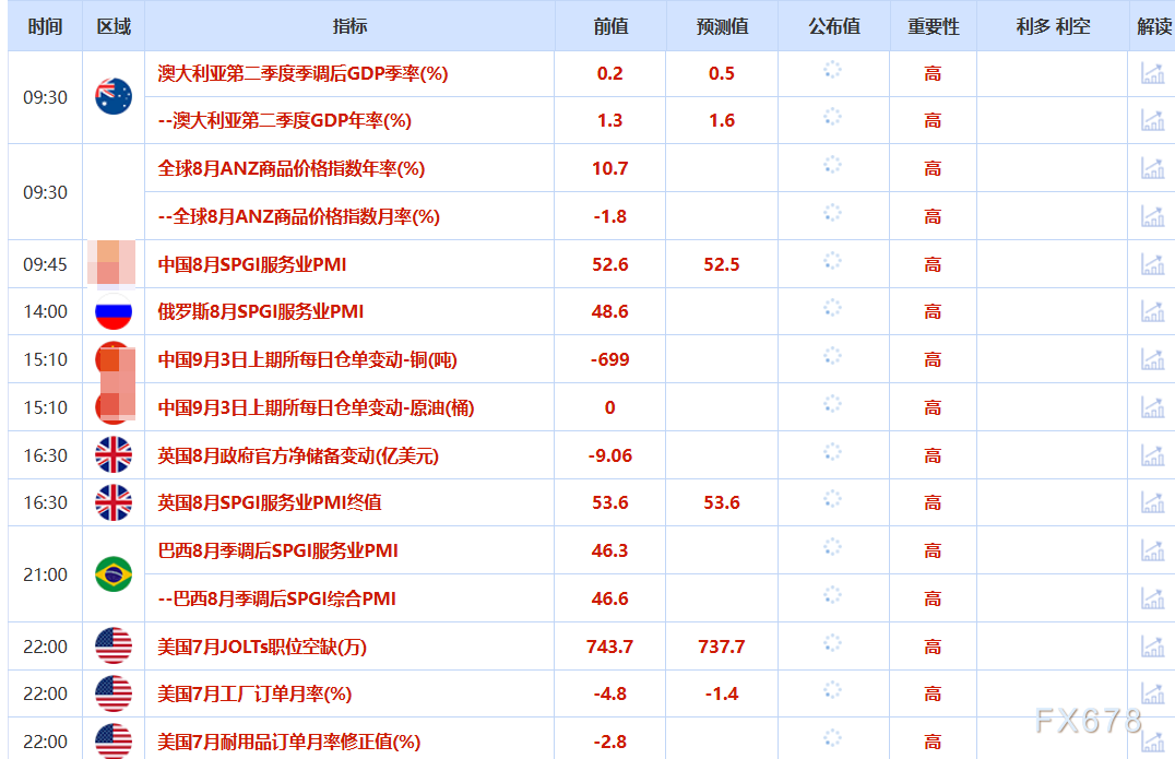 图片点击可在新窗口打开查看