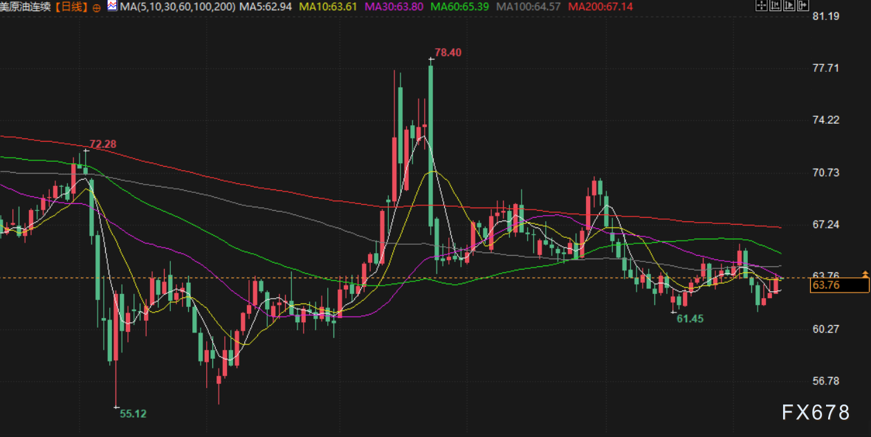 图片点击可在新窗口打开查看