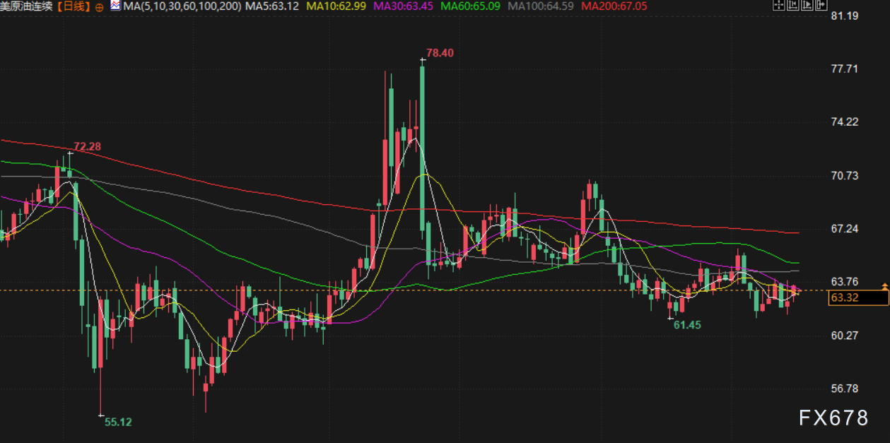 图片点击可在新窗口打开查看