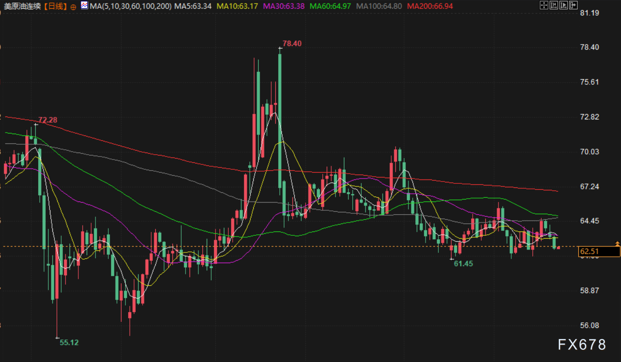 图片点击可在新窗口打开查看